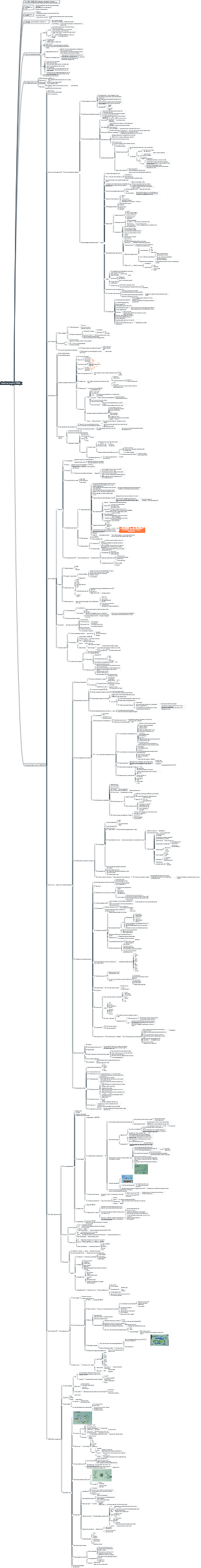 Interprétation de la norme IATF16949