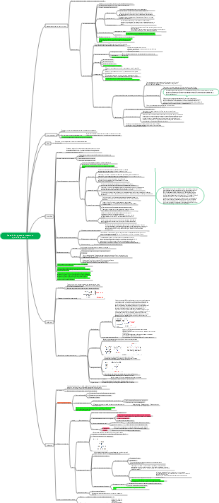 Глава 4 Патология. Нарушения местного кровообращения.