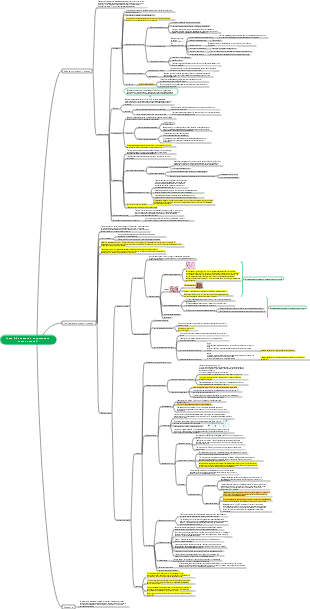 Адаптация и повреждение клеток, тканей