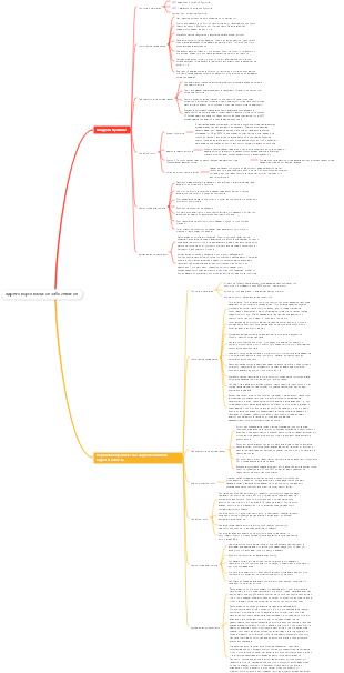 адренокортикальное заболевание