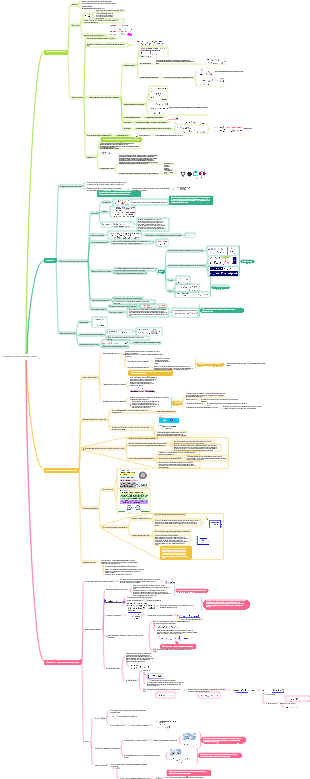 Электромагнетизм (Электричество) (2)