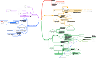 Базовая схема усилителя
