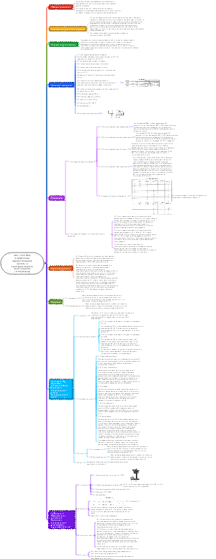 ГБТ 7598-2008 Определение водорастворимой кислоты в трансформаторном масле при эксплуатации