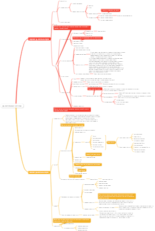 дыхательная система