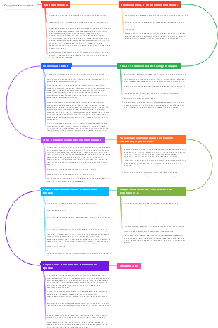 Процесс от создания проекта до начала строительства