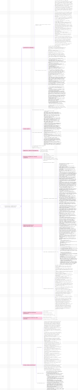 Строительная техника Строительные технологии
