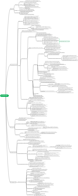 мышечная ткань