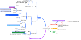 прокариотические микроорганизмы