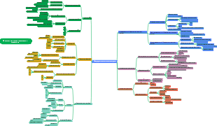 Молекулярная основа генетического материала