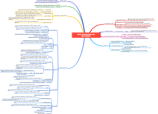 Японское экономическое просвещение