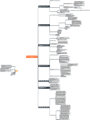 Эмоциональная торговая система Hot Money