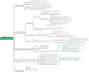 Обзор горячих денег