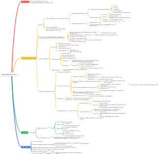 Бронхиальная астма