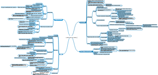 Гистология и эмбриология-Пищеварительные железы