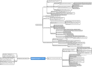 Интеллектуальная диагностика неисправностей и отказоустойчивое управление