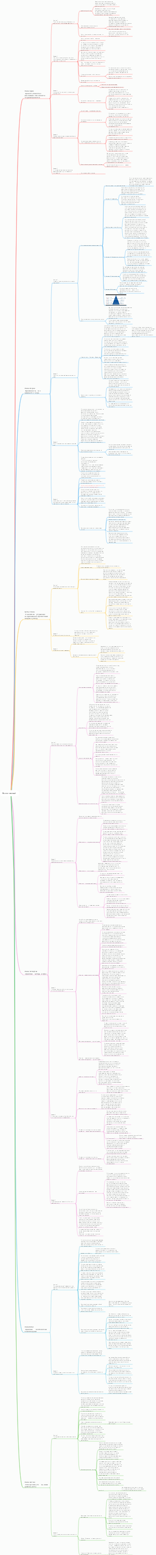 Когнитивный