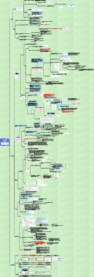 липидный обмен