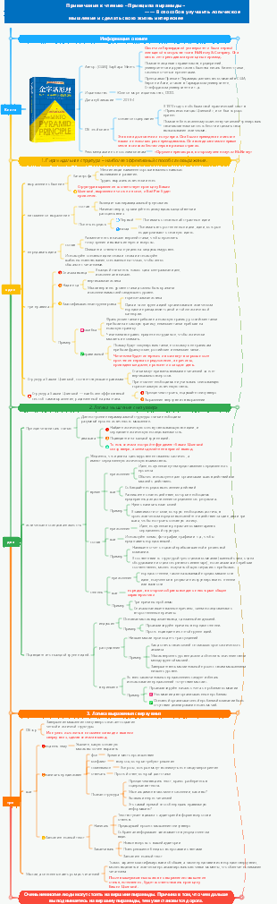Примечания к чтению «Принципа пирамиды»