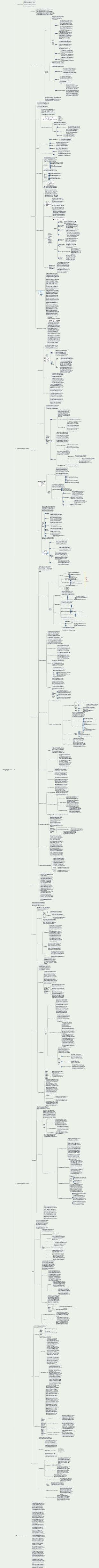 Инженер по управлению проектами системной интеграции, 3-е изданиеУспех программного тестированияГлава 2 Разработка информационных технологий