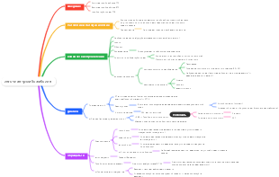 легочная тромбоэмболия