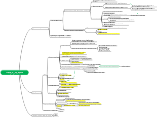 препараты, блокирующие адренорецепторы