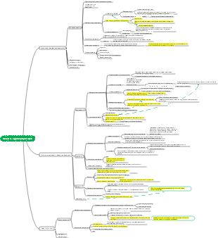 Агонисты адренорецепторов