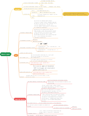 Линии и углы