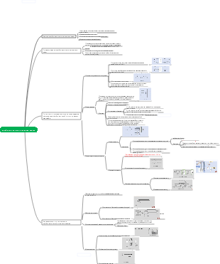 комбинационная логическая схема