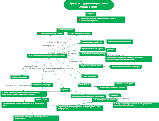 Краткое содержание рассказа «Жизнь в море»