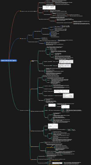 Первая оценка строительства, экономики и экономического эффекта