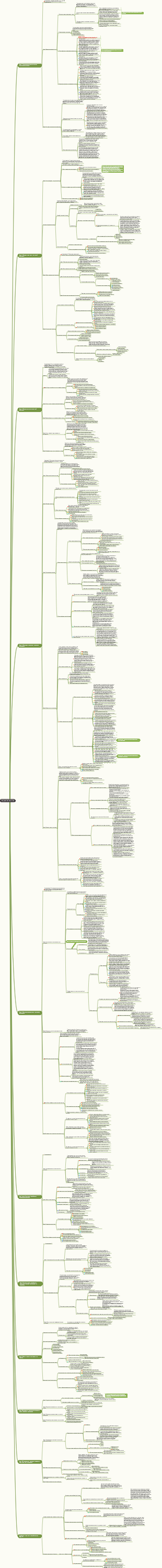 Спортивная подготовка