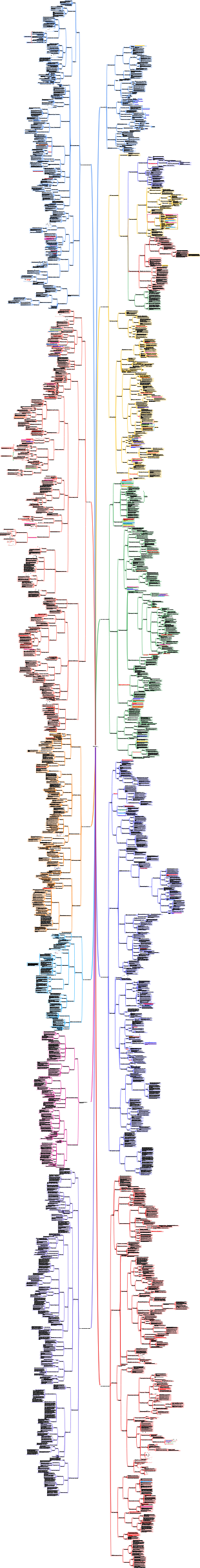 Эпидемиология