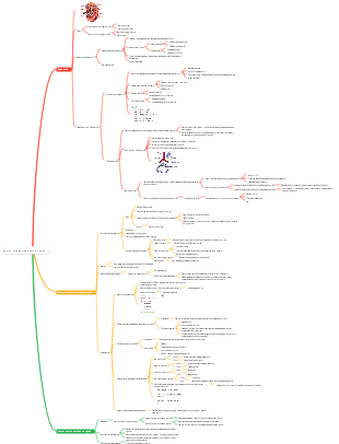 камни мочевыводящих путей
