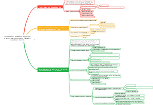 Психическое здоровье и коррекция психологических проблем учащихся начальных классов.