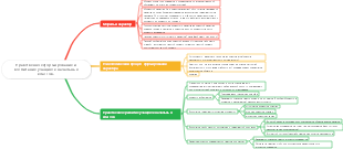 Нравственное формирование и воспитание учащихся начальных классов.