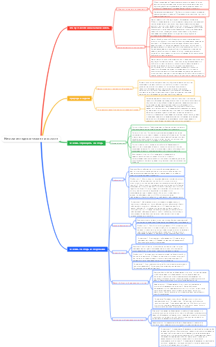 Начальная педагогическая психология