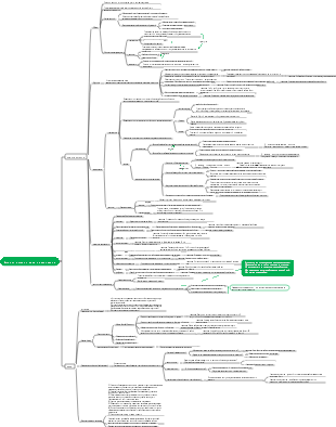 Психология - Глава 3 Эмоции, эмоции, воля и образование