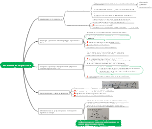 кинетическая теория газов