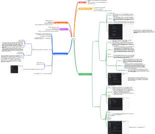Java IO (третье предварительное обучение Лань Сюя)