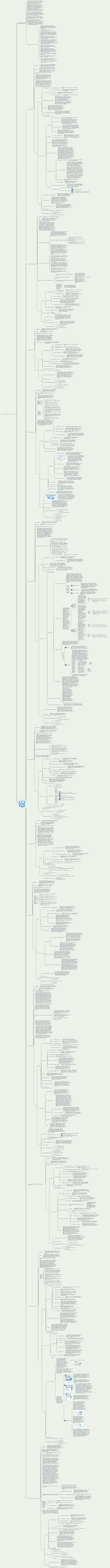 Инженер по управлению проектами системной интеграции, 3-е изданиепромежуточное тестирование программного обеспечения, глава 13, группа процессов мониторинга