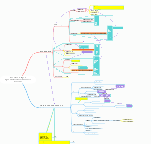 Векторная алгебра и пространственная аналитическая геометрия