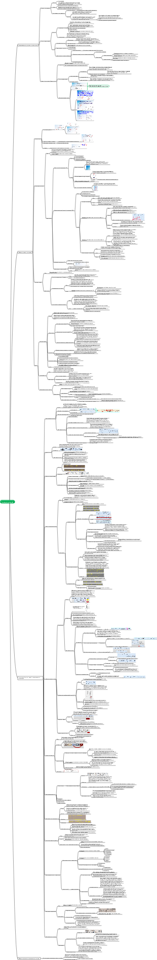 Глава 3 Проверка примесей