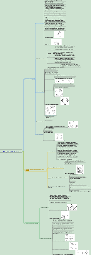 Хирургия 060 Травма руки и реплантация ампутированной конечности (пальца)