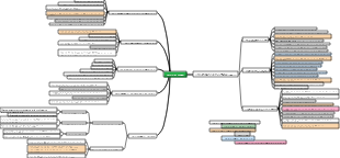свет и тень