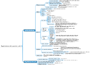 Корма или пищевые сухие вещества