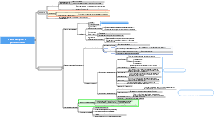 Общее введение в фармакологию – введение и влияние лекарств на организм
