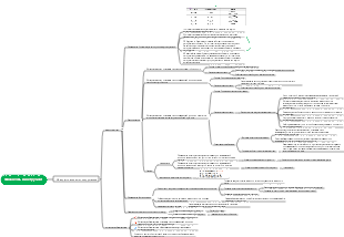 Финансовый инструмент
