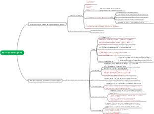 Рост и развитие детей 2