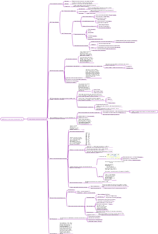 Взрывная тренировка
