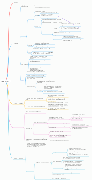 нервная ткань